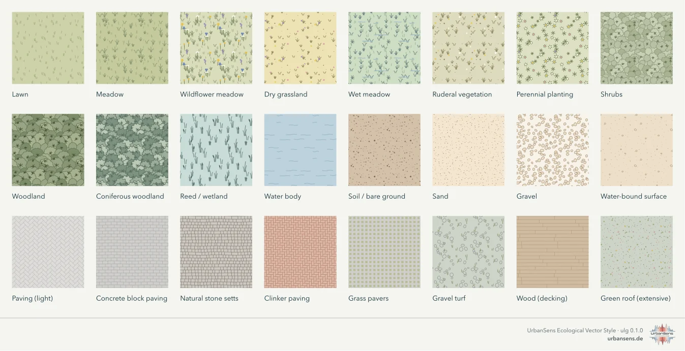Texture tiles